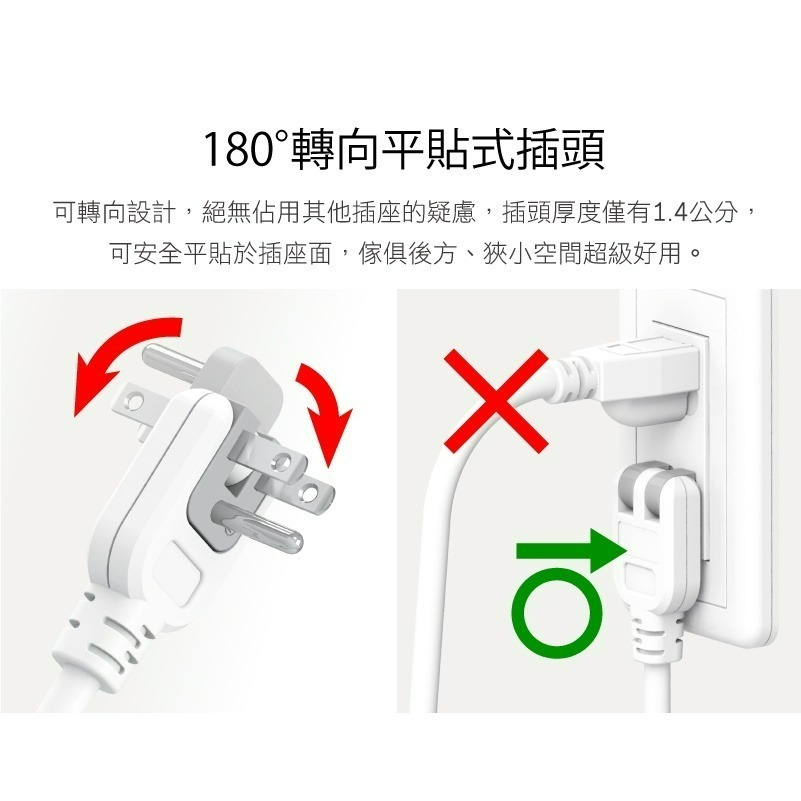 AMO滴家-保護傘 延長線 6尺(PU-3436)旋轉插頭 4切3座 3P延長線-細節圖3