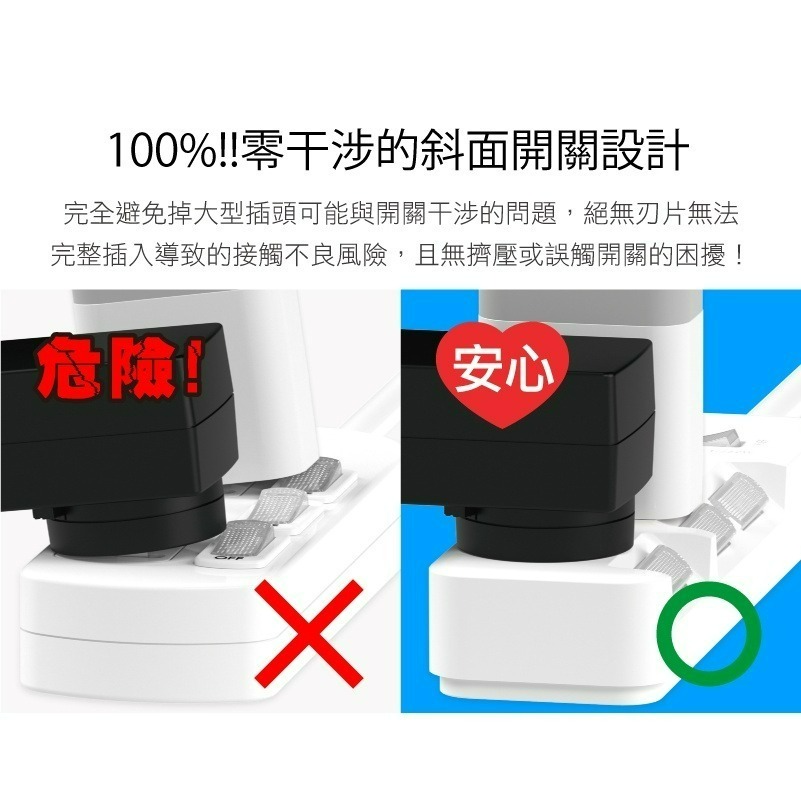 AMO滴家-保護傘 延長線 6尺(PU-3436)旋轉插頭 4切3座 3P延長線-細節圖4