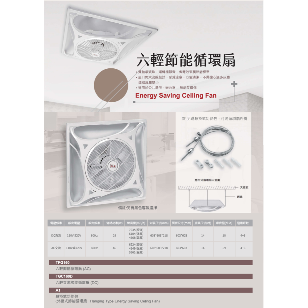 TGC160D 風扇系列-六輕直流節能循環扇(DC)-細節圖2