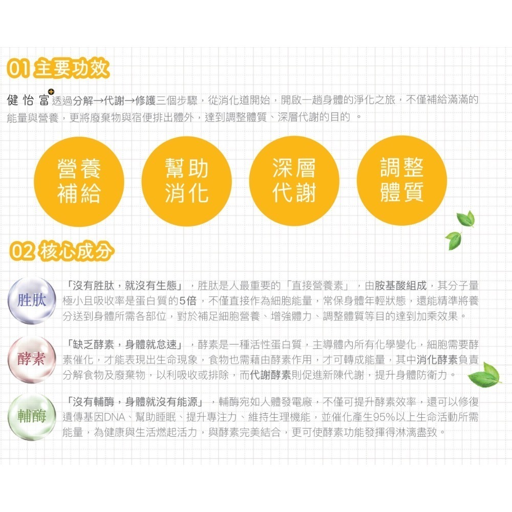 現貨 健怡富 天然植物複合酵素 一盒60包 健康 養生 天然 酵素-細節圖6