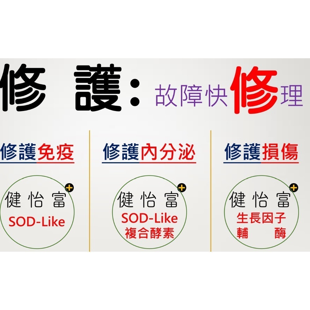 現貨 健怡富 天然植物複合酵素 一盒60包 健康 養生 天然 酵素-細節圖7