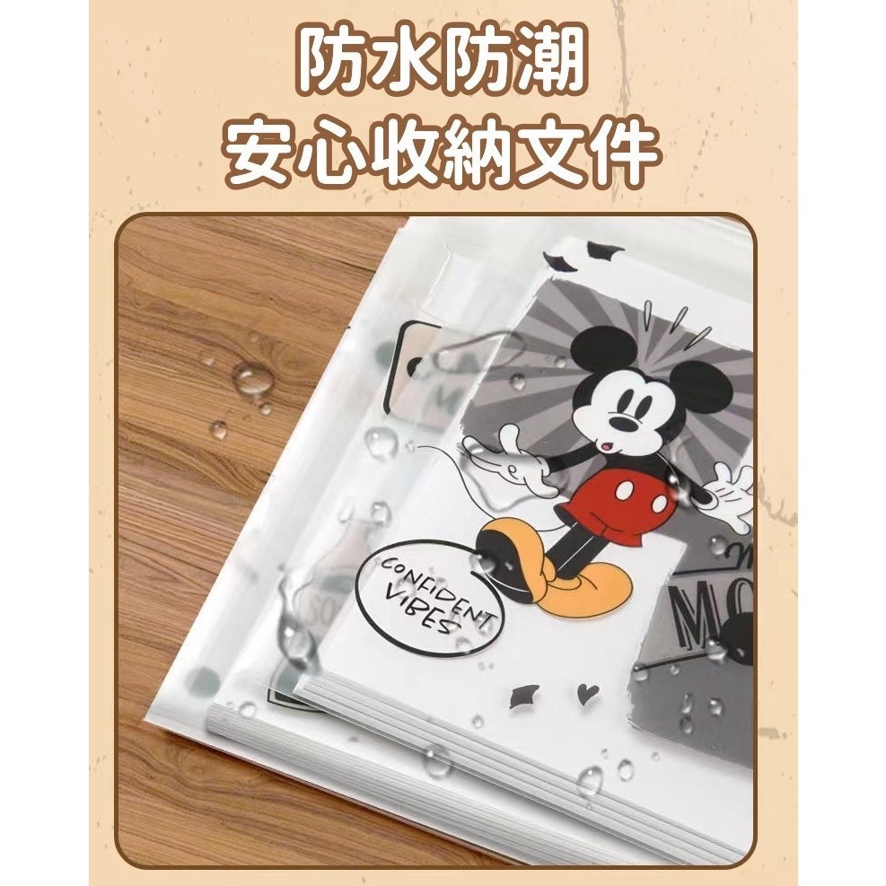 3/21 結單 卡通動漫A4拉環文件袋 一組4入-細節圖2