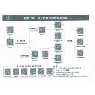 王義川最愛⇱原裝9成新🈶現貨⇲簡中超值M500愛寶收銀機收據機收款機出單機簡體中文顯示列印 收據 收款 收銀機-細節圖3