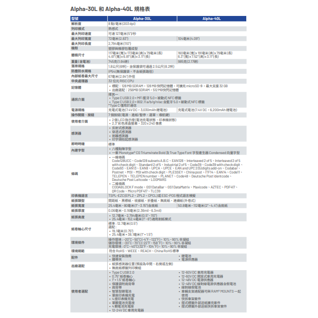 Zebra ZQ110⭐️斑馬2吋迷你無線行動藍牙標籤機  全新品享保固⭐USB-C BT iOS-細節圖4