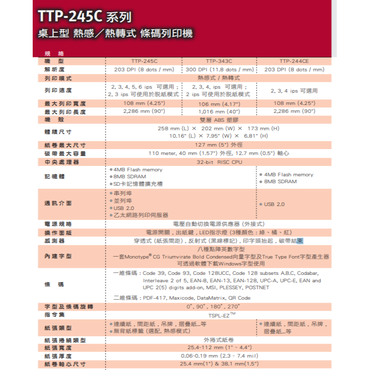TSC TTP-245C⭐️203DPI網絡條碼標籤機 標準機含裁刀⭐️全新品原裝公司貨-細節圖4