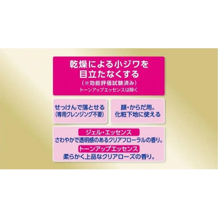 【現貨】日本NIVEA 妮維雅UV防曬精華乳50g ::: i-MelOn in JP :::-細節圖4