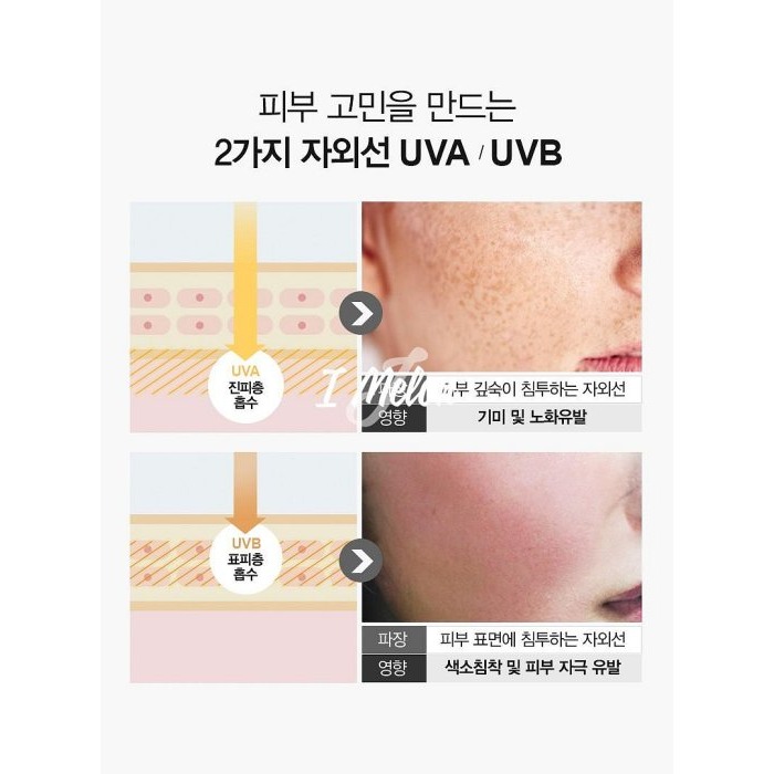 【現貨】MEDI-PEEL美蒂菲蠶絲蛋白防曬霜50mL ::: i-MelOn :::100%韓國空運 正韓-細節圖9