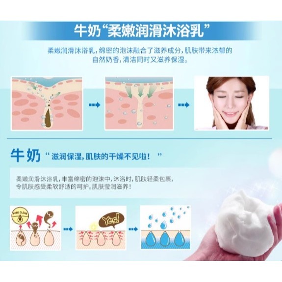 💕挐瑄百元惠民鋪💕泊泉雅柔嫩潤滑沐浴露-細節圖4