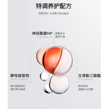 💕挐瑄百元惠民鋪💕  神經醯胺酵母柔膚水-細節圖7