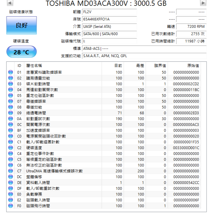 [3T 硬碟] TOSHIBA DT01ACA300/MD03ACA300V-規格圖2