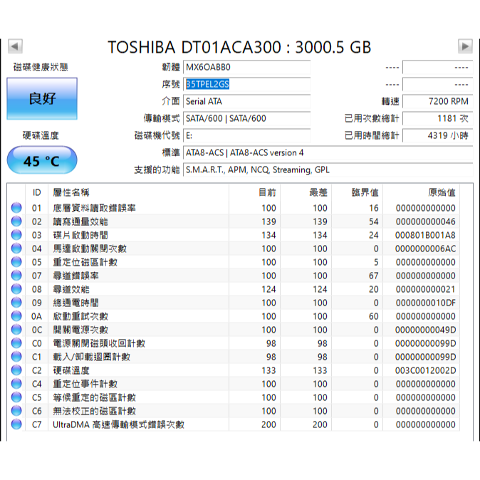 [3T 硬碟] TOSHIBA DT01ACA300/MD03ACA300V-規格圖2