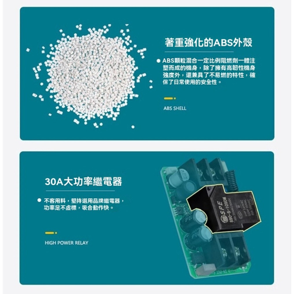 一米長延長線可無線開關免安裝插座插頭3000W防水大功率無線遙控開關1000M水泵馬達燈排風扇30a燈具家電插座-細節圖3