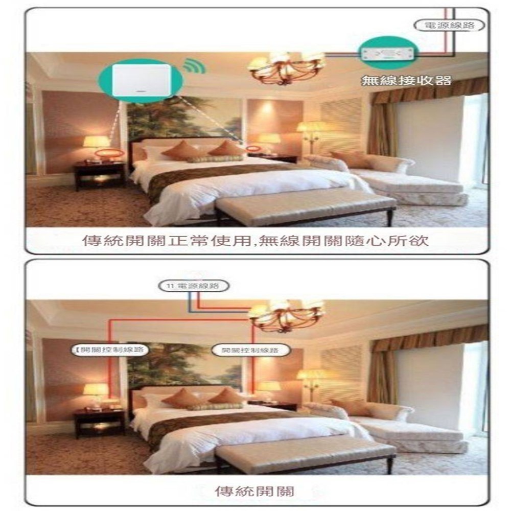 免佈線燈具無線遙控開關可在2個地方無線遙控3個電源 附電池3鍵開關遙控 單雙控 總開總關功能 隨意貼無線遙控器-細節圖3