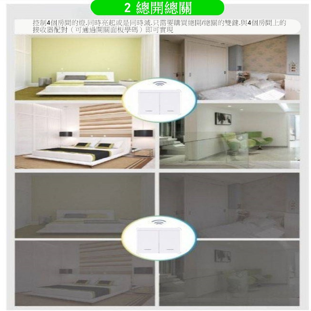 免佈線燈具無線遙控開關可在2個地方無線遙控3個電源 附電池3鍵開關遙控 單雙控 總開總關功能 隨意貼無線遙控器-細節圖5