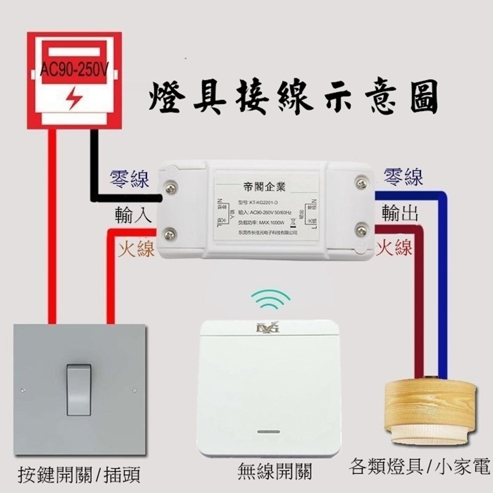 免佈線燈具無線遙控開關可在2個地方無線遙控3個電源 附電池3鍵開關遙控 單雙控 總開總關功能 隨意貼無線遙控器-細節圖8