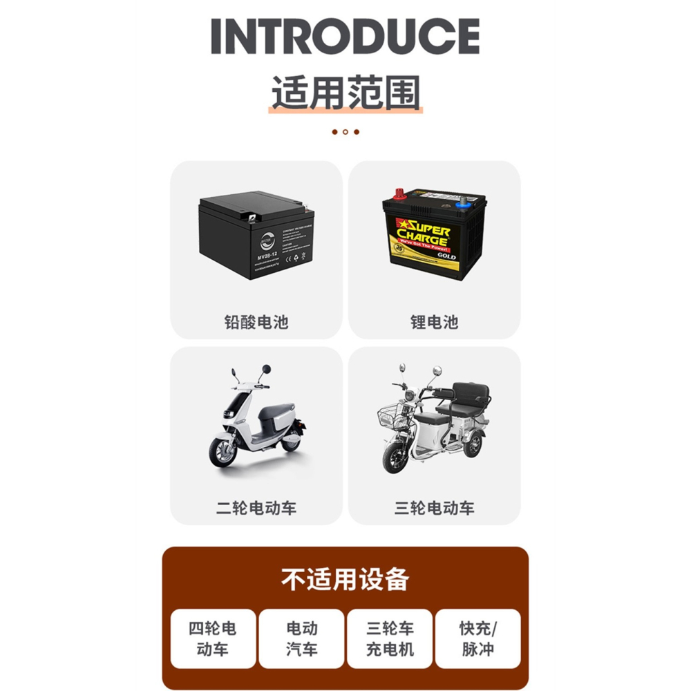 電動車電池延長線36V-96V滿電自動斷電延長線4.8米萬能插孔電動車電池充電插座英標美標歐標排插延長線-細節圖2