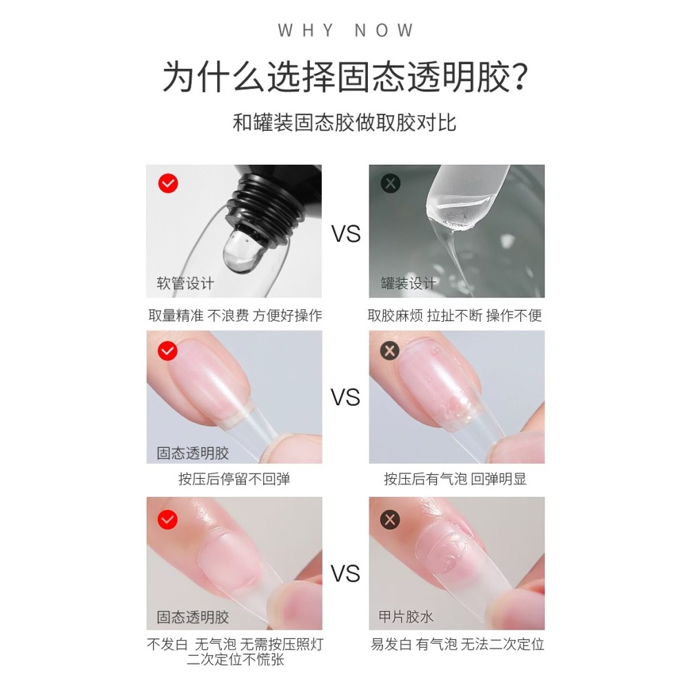 固態貼片膠穿戴甲黏合凝膠持久牢固不回彈貼甲片粘合劑美甲膠管狀穿戴甲固態透明膠30m一字燈美甲黏著劑-細節圖6