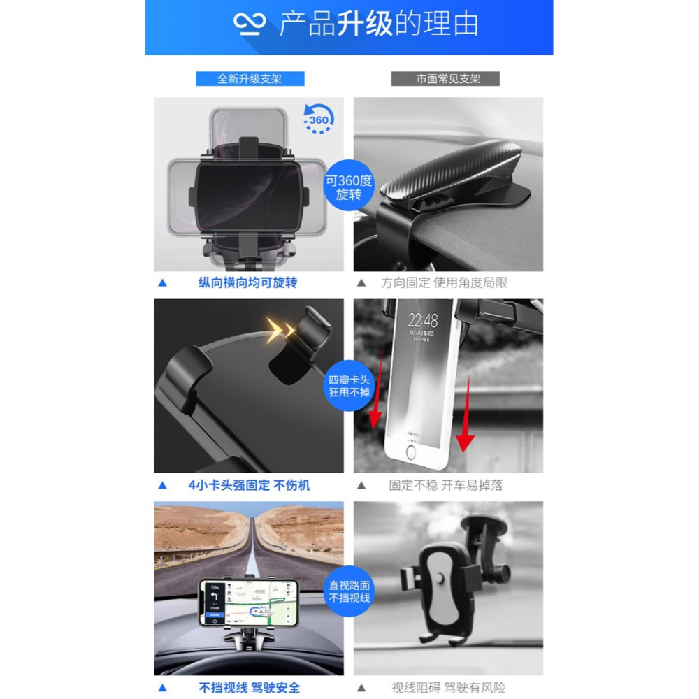 多功能汽車手機支架360旋轉支架儀錶板固定支架夾子中控後視鏡遮陽板手機支架 辦公室桌面支架夾式支架卡扣支架-細節圖3