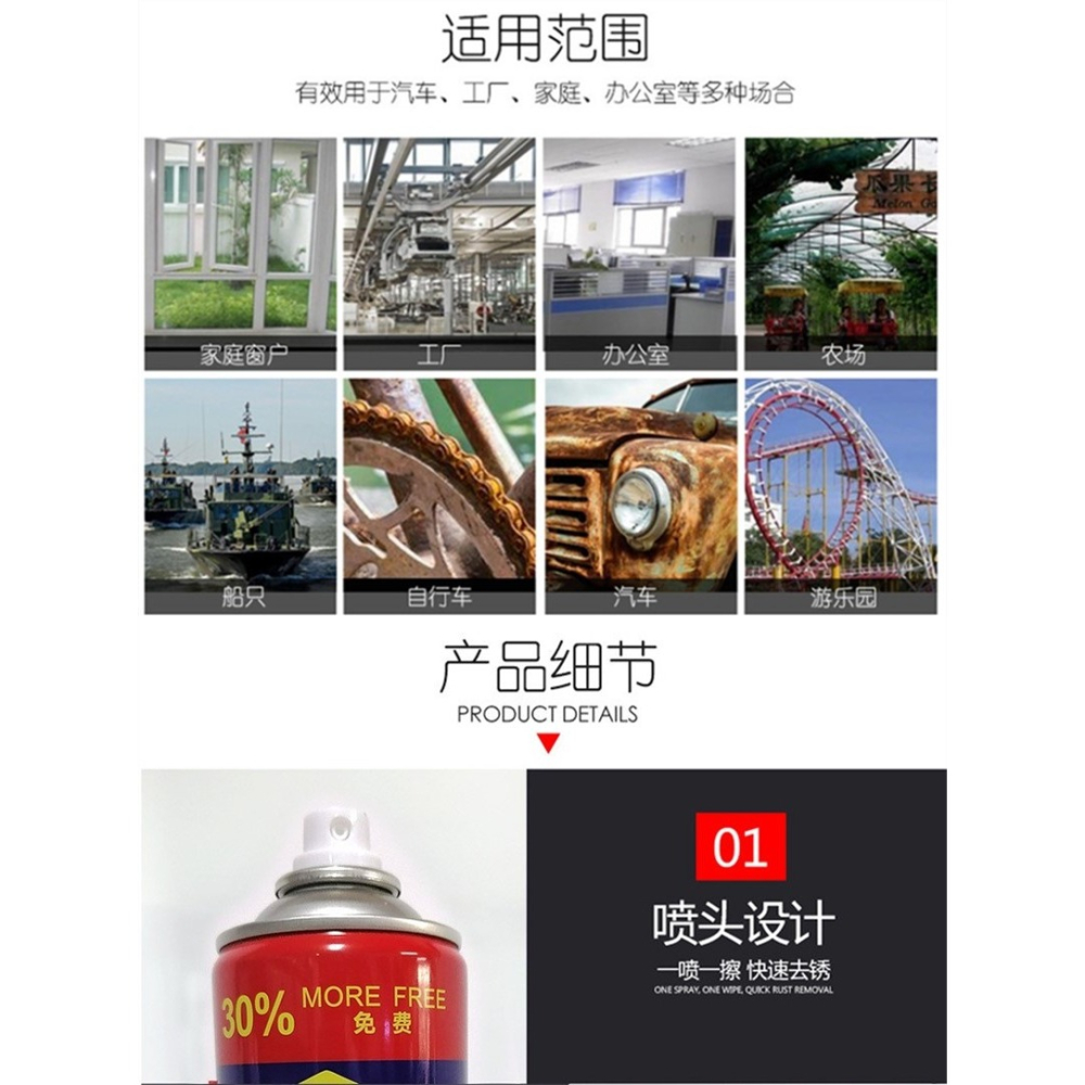 車窗潤滑油除異聲除鏽劑450ml自行車鏈條保養潤滑油噴劑清洗劑腳踏車摩托車鏈子油黃油除鏽潤滑劑清潔固體雜質劑-細節圖8