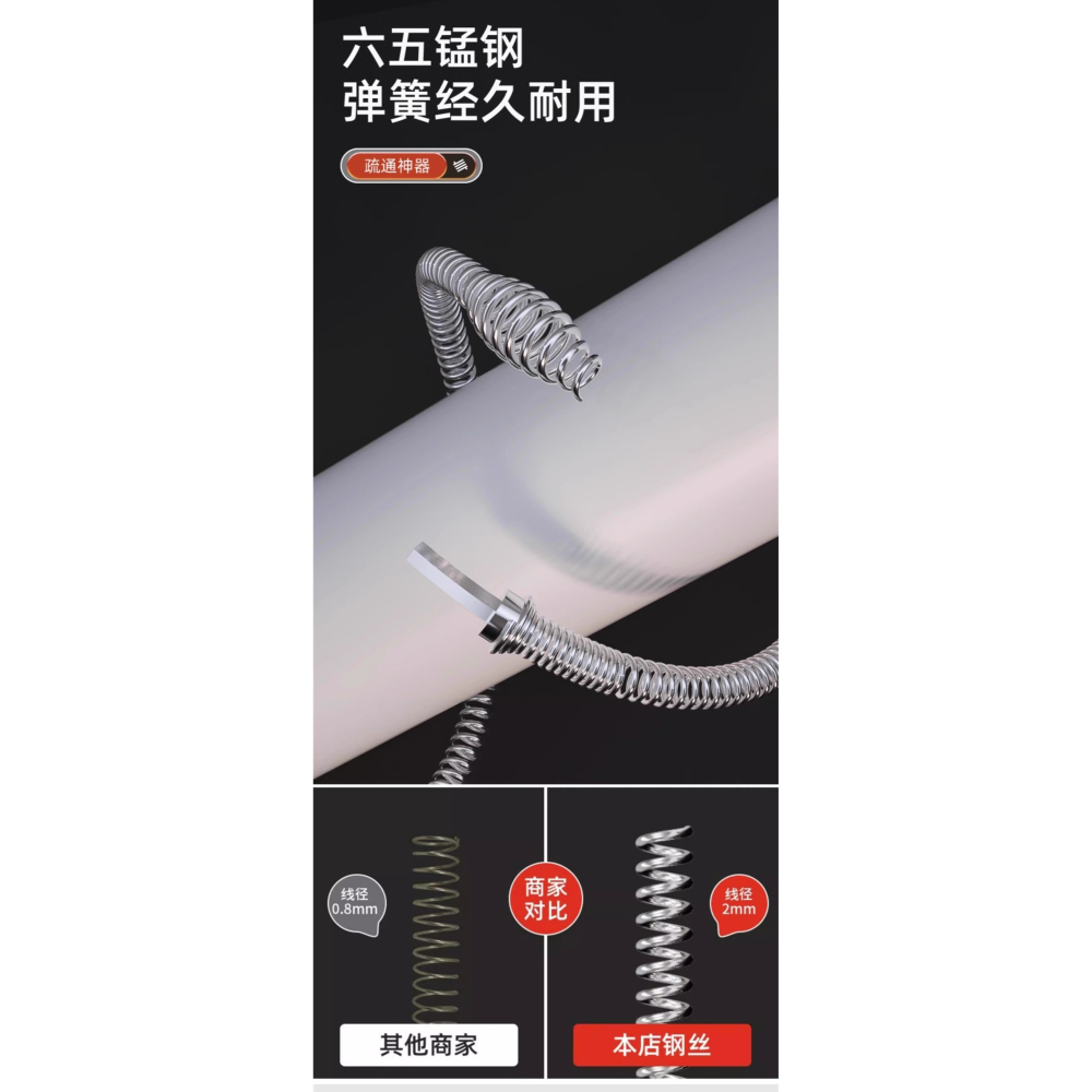 水管疏通管5米電鑽可用疏通軟管下水道疏通軟管管道疏通器馬桶廁所廚房水孔堵塞萬能鋼絲軟簧-細節圖3
