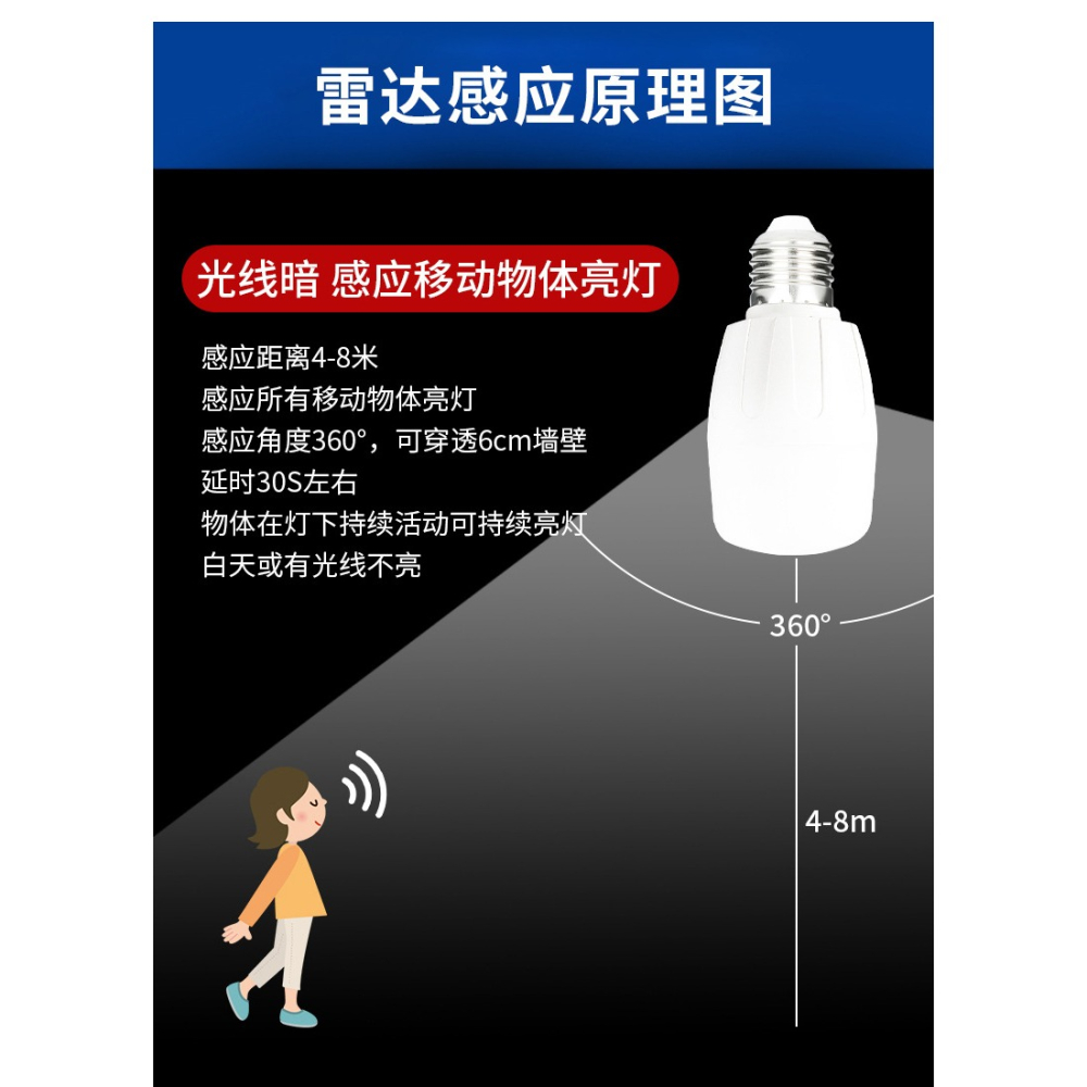 智慧人體紅外感應球泡燈泡9W感應燈泡紅外線燈泡led聲控燈泡樓梯過道雷達感應螺口E27節能燈雷達燈泡感應燈炮- 珍棧批發城-