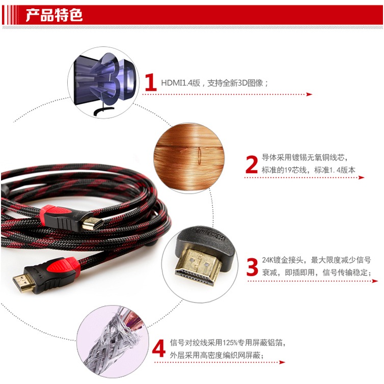 3米HDMI線 視頻高清1.4版資料線5米HDMI線連接線雙磁環電視連電腦線-細節圖3