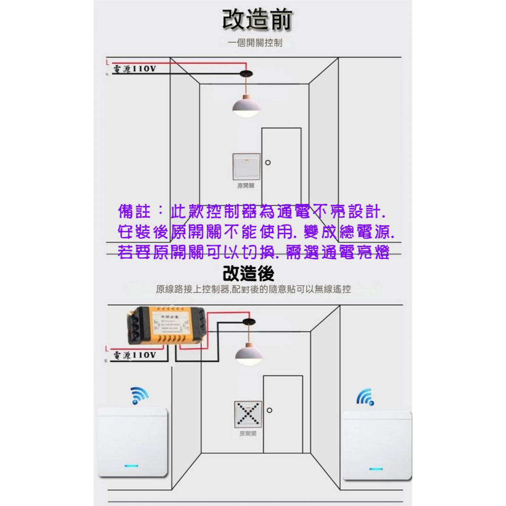 無線遙控一個電器移動開關改裝LED燈具免佈線無線遙控開關 通電關燈無線接收器110v～220V單路繼電器附電池-細節圖3