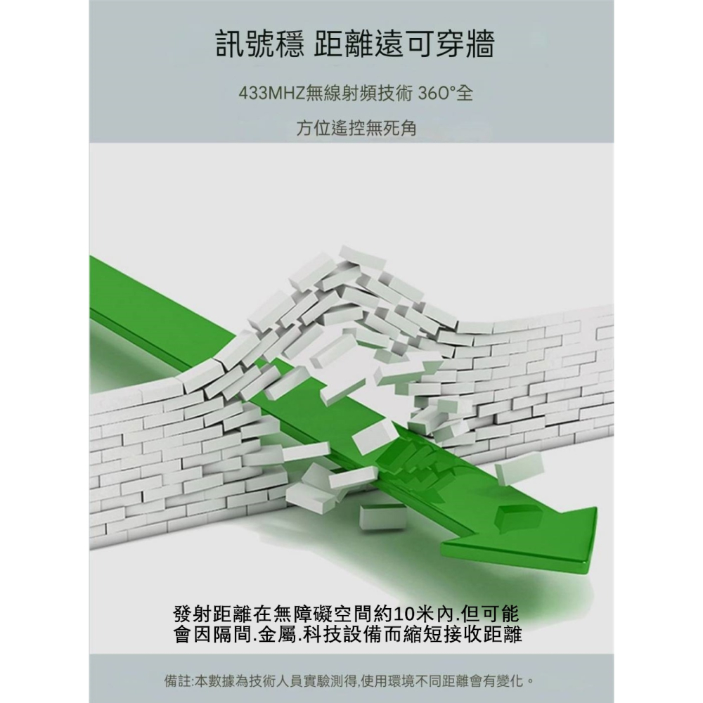 無線遙控一個電器移動開關改裝LED燈具免佈線無線遙控開關 通電關燈無線接收器110v～220V單路繼電器附電池-細節圖5