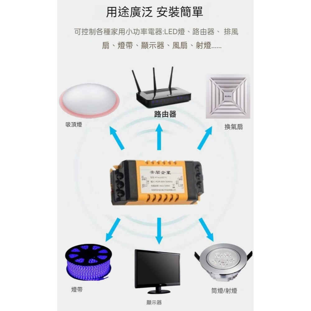 無線遙控一個電器移動開關改裝LED燈具免佈線無線遙控開關 通電關燈無線接收器110v～220V單路繼電器附電池-細節圖6