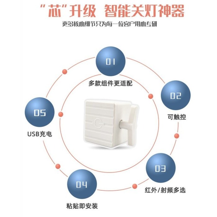 新款即貼即用免安裝無線開關附4力臂 電燈遙控開關 隨手無線開燈無線關燈神器智慧開關無線遙控隨意貼免拆線佈線床頭懶人開關-細節圖3