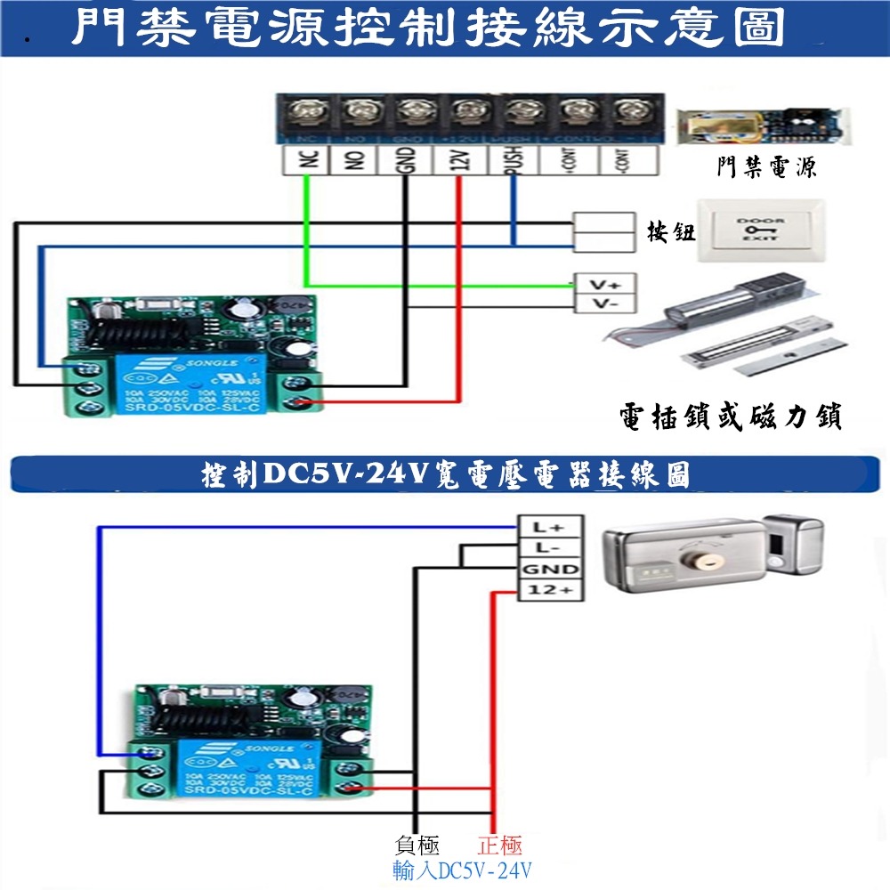 無線遙控開關5V12V24V門鎖加裝無線開關小皮箱無線遙控開關控制門禁鎖 LED燈飾電控鎖遙控電燈遙控音響自製無線遙控-細節圖3