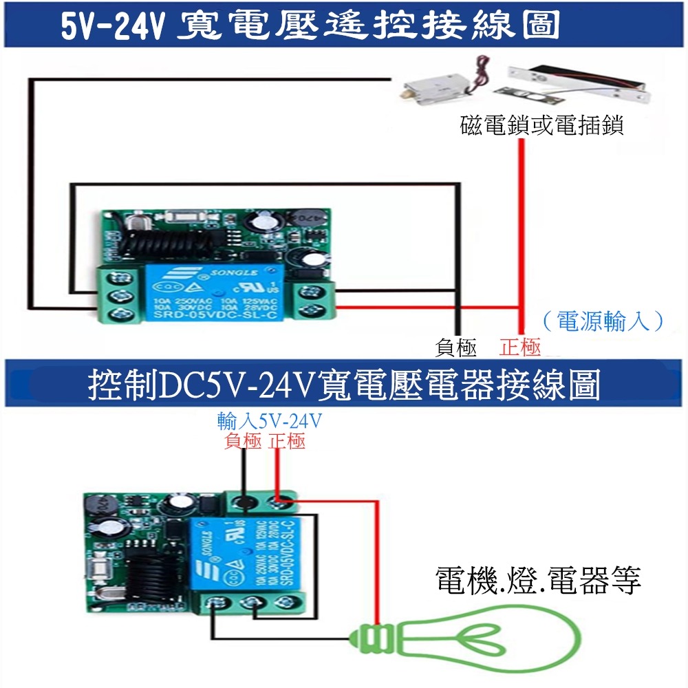 無線遙控開關5V12V24V門鎖加裝無線開關小皮箱無線遙控開關控制門禁鎖 LED燈飾電控鎖遙控電燈遙控音響自製無線遙控-細節圖4