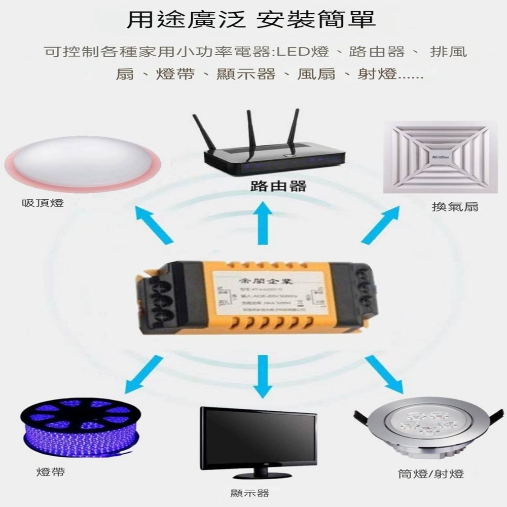 家用燈具免佈線無線遙控開關 通電關燈無線開關110v220V單路繼電器 移動開關改裝LED 可在2個地方無線遙控一個電器-細節圖5