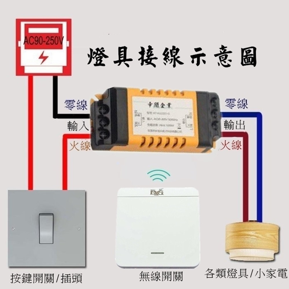 家用燈具免佈線無線遙控開關 通電關燈無線開關110v220V單路繼電器 移動開關改裝LED 可在2個地方無線遙控一個電器-細節圖6