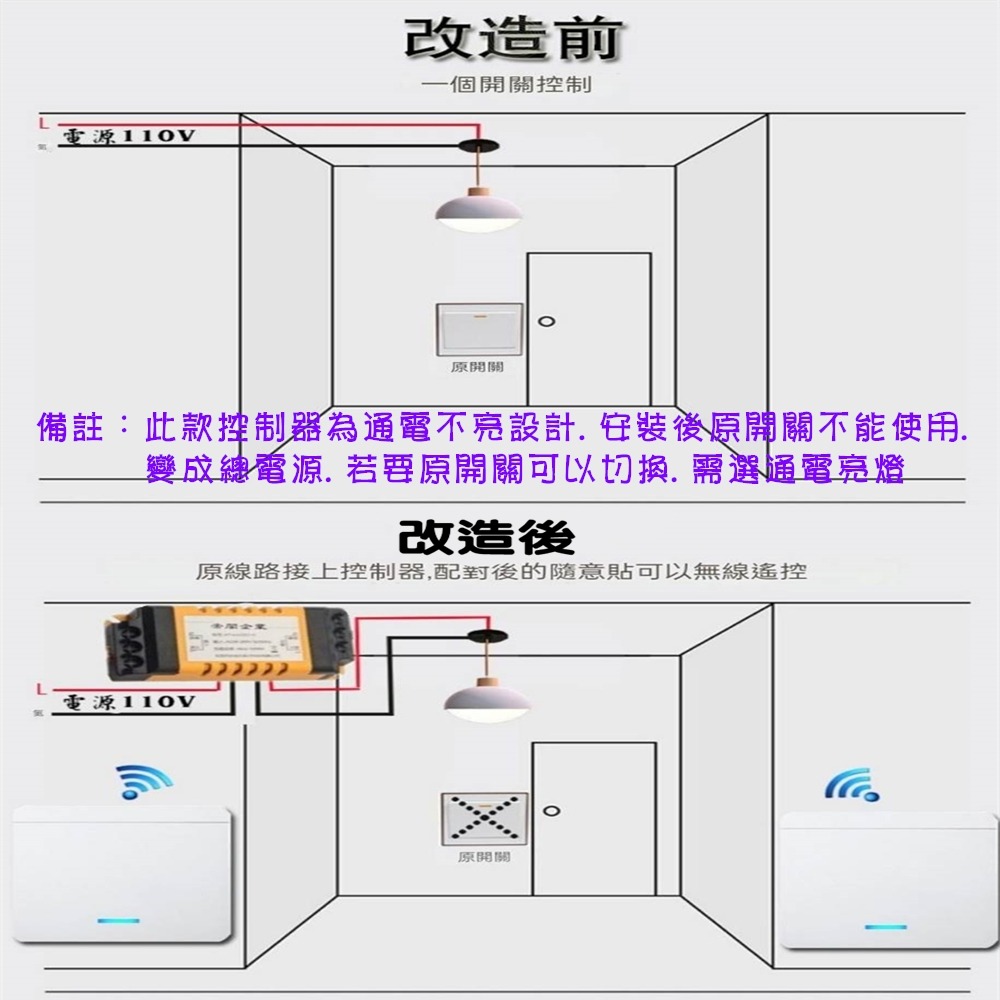 家用燈具免佈線無線遙控開關 通電關燈無線開關110v220V單路繼電器 移動開關改裝LED 可在2個地方無線遙控一個電器-細節圖3