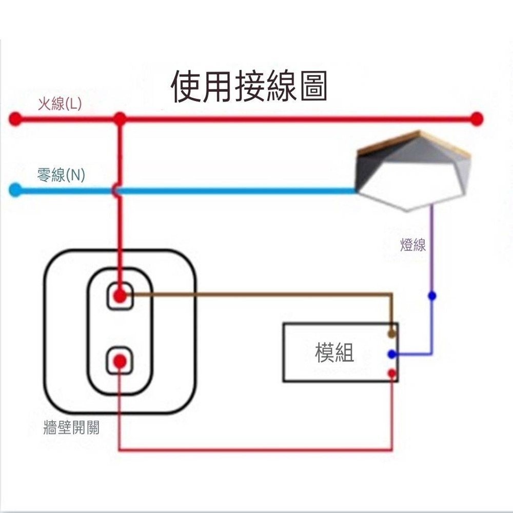 免佈線單控改雙控無線開關 直接安裝原本開關裡面 無線遙控開關單火線模組射頻家用無線通斷器110-220V增加燈具開關-細節圖2