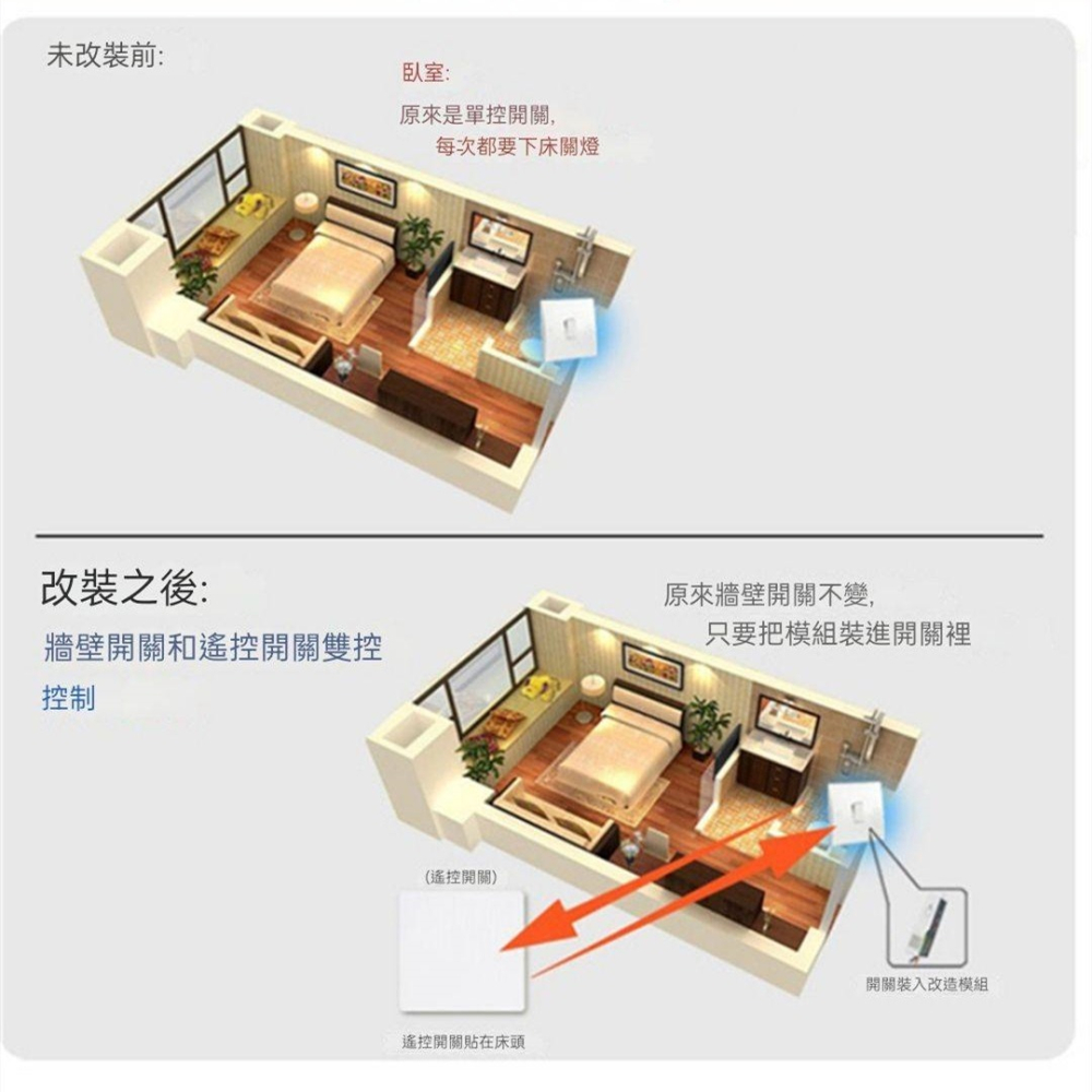 免佈線單控改雙控無線開關 直接安裝原本開關裡面 無線遙控開關單火線模組射頻家用無線通斷器110-220V增加燈具開關-細節圖4