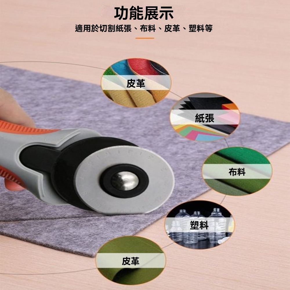 45mm輪刀套裝高速鋼刀片 裁皮革圓切刀拼布滾刀 切割輪刀滾輪刀裁紙箱刀剪紙箱刀裁厚紙板-細節圖2