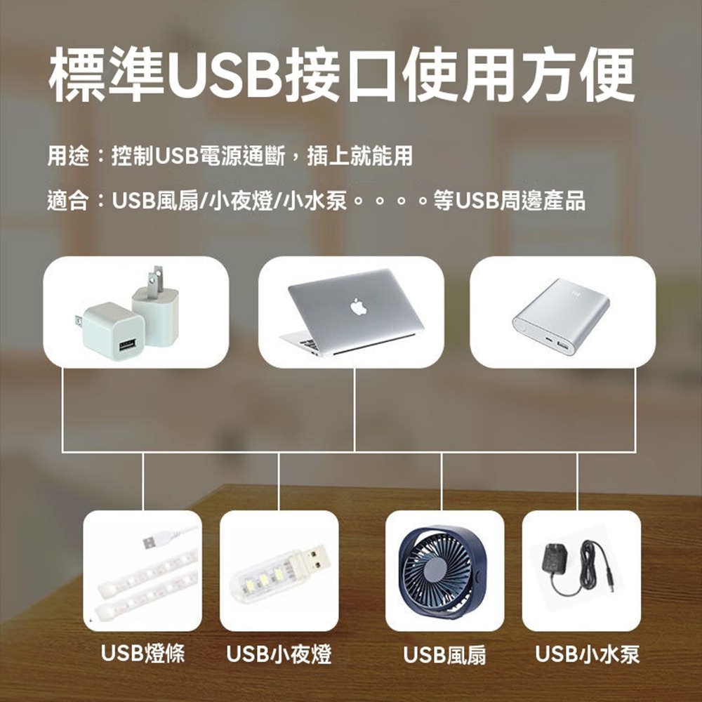 5VUSB遙控開關小夜燈風扇LED燈條無線接收控制可設置循環開關機倒計時關閉倒計時關遙控USB無線遙控器-細節圖2