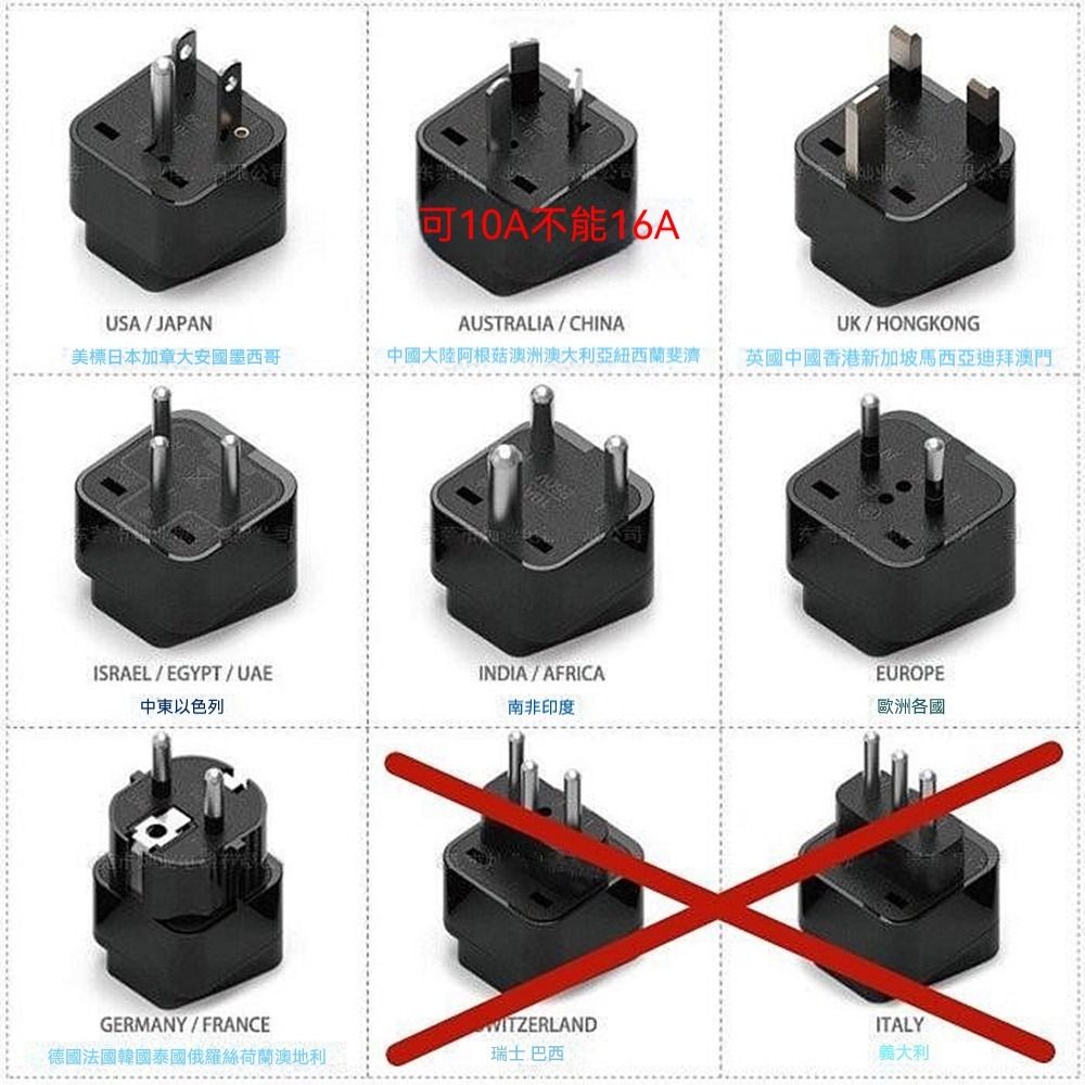 大功率轉換插頭 5000W轉換頭中國大陸電器插頭轉臺灣使用三角插頭轉美規220V電壓轉換頭國外插頭變美規插頭轉接頭-細節圖3