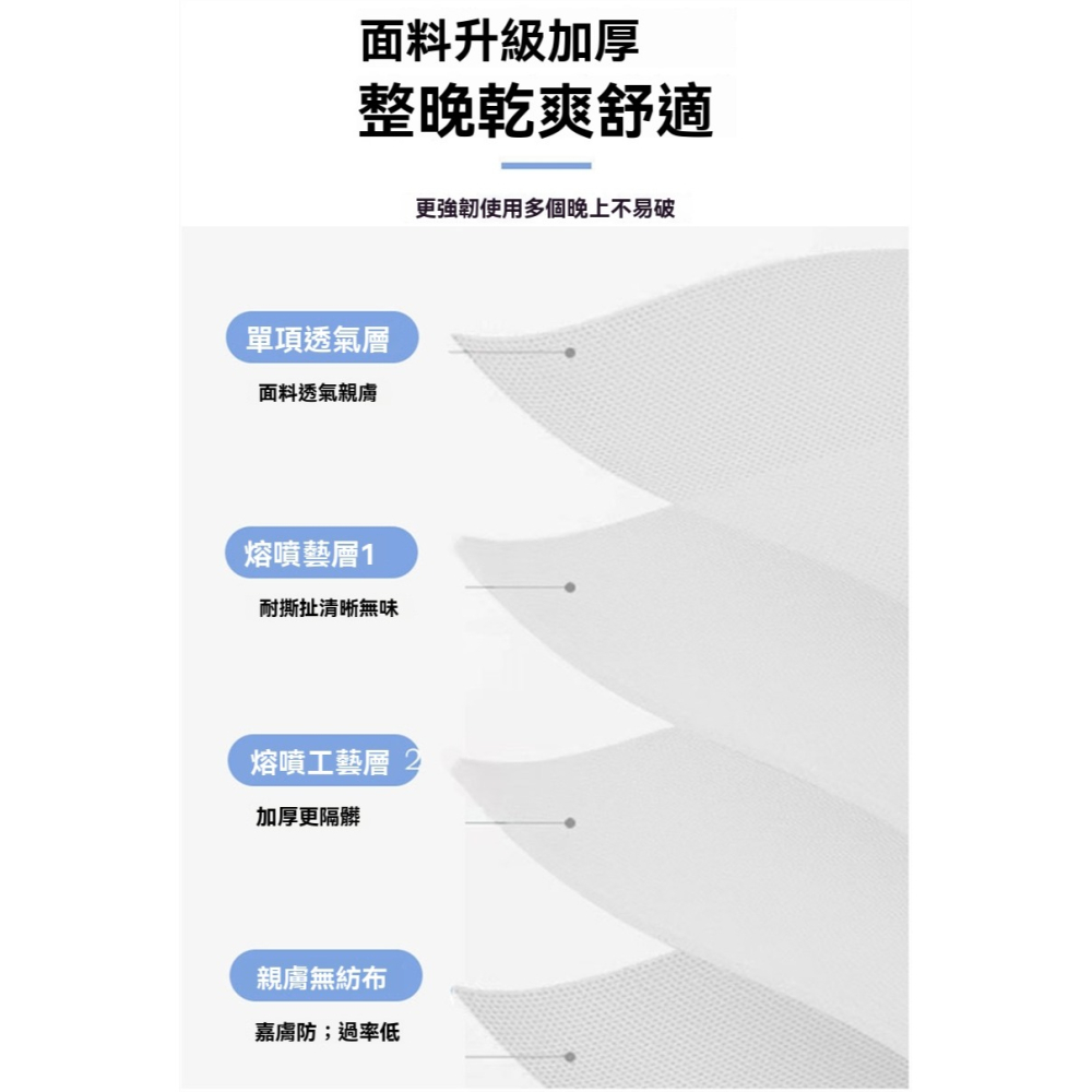 一次性枕頭套10入旅行無紡布枕套美容院按摩院枕頭巾飯店病床隔髒枕套旅遊免洗枕巾出差民宿個人衛生一次性枕套鬆緊帶枕頭套-細節圖8
