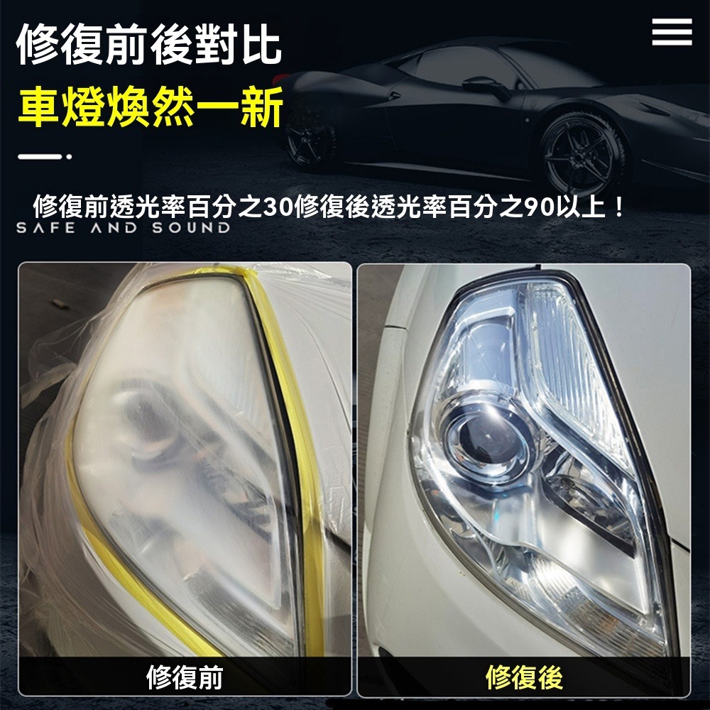 汽車大燈翻新修復液200ml送砂纸遮蔽膜車燈拋光還原劑發黃老化燈罩劃痕刮傷清洗工具套裝-細節圖2