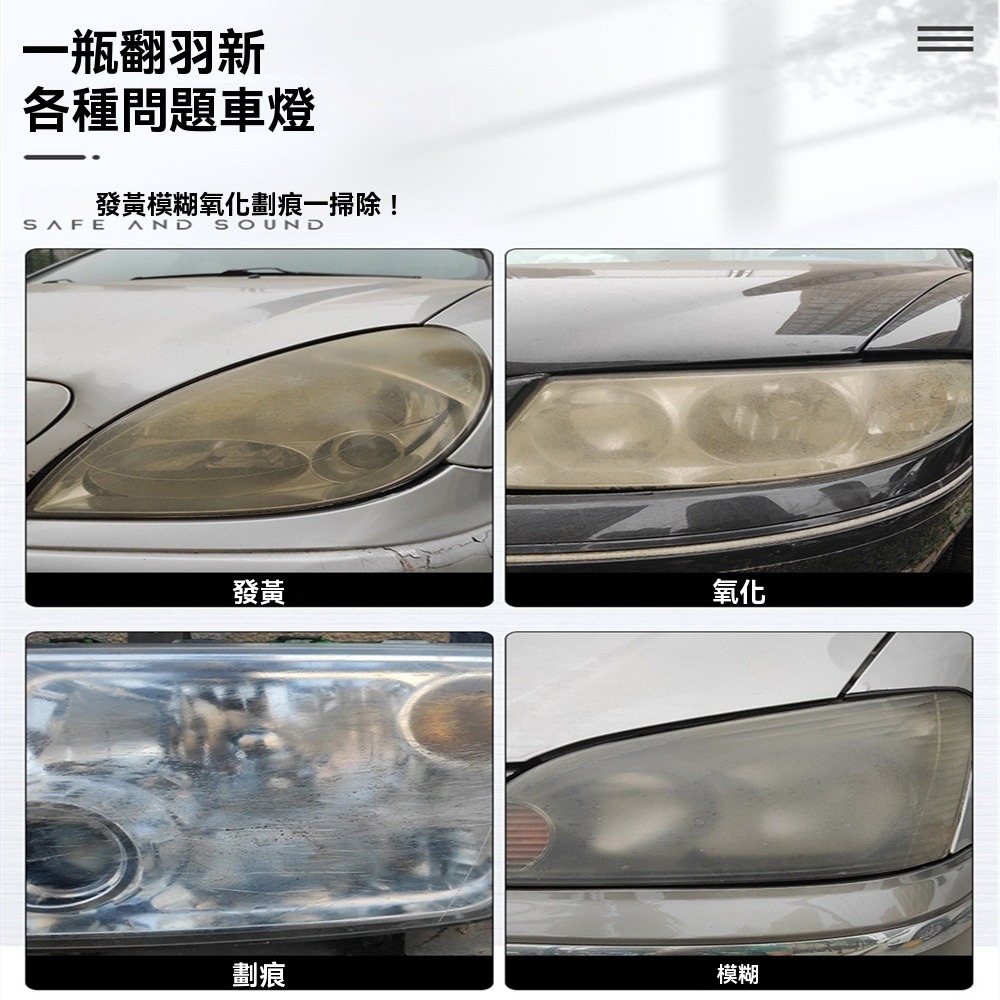 汽車大燈翻新修復液200ml送砂纸遮蔽膜車燈拋光還原劑發黃老化燈罩劃痕刮傷清洗工具套裝-細節圖3