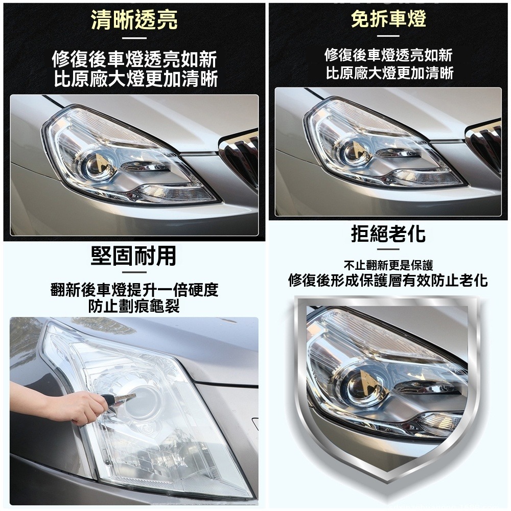 汽車大燈翻新修復液200ml送砂纸遮蔽膜車燈拋光還原劑發黃老化燈罩劃痕刮傷清洗工具套裝-細節圖4