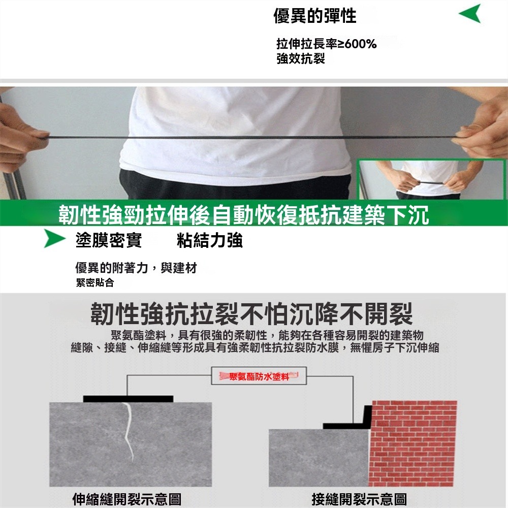 雅森外牆防水漆屋頂補漏改性瀝青防水塗料白色1公斤水性聚氨酯防水材料-細節圖6