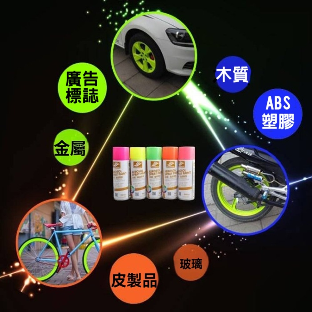 好順汽車螢光黃色自動噴漆螢光噴漆螢光橙色螢光綠色 400ml大瓶牆面塗鴉輪轂修復改色螢夜光漆手搖自噴漆螢光漆-細節圖3