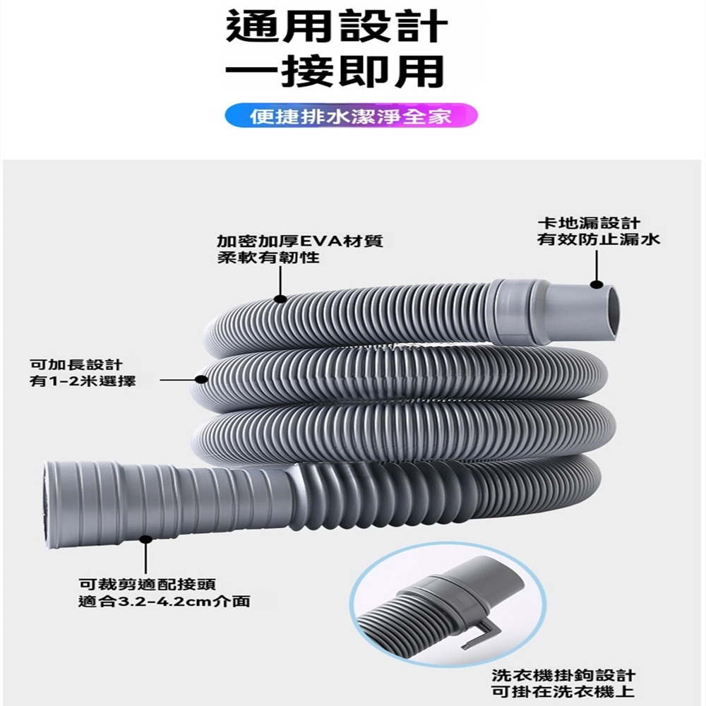 2米加長排水管通用洗衣機排水管加長排水管延長下水道軟管子出放全自動防臭防溢水滾筒洗衣機管-細節圖4
