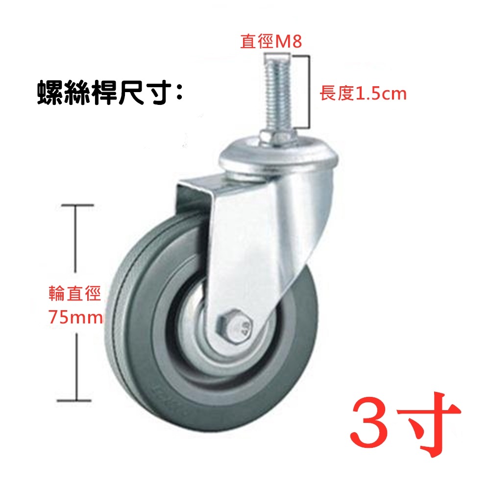 鐵架輪子腳套塞*4鋁合金圓管鐵架腳塞25MM腳塞M8螺絲輪子專用可耐重物層架不軟腳鐵管塞-規格圖4