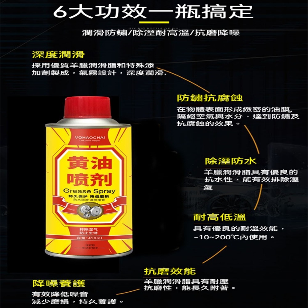 鐵門軌道潤滑噴劑汽車工業用潤滑防銹黃油噴霧450ml輪軸潤滑液體黃油噴劑機械潤滑門鎖軸承齒輪異響汽車用油脂噴霧-細節圖8