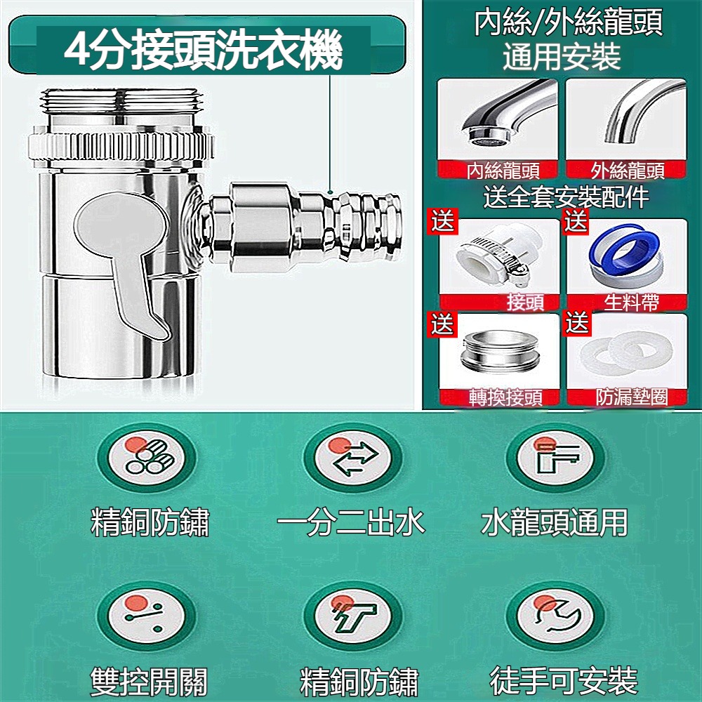 臉盆水龍頭一分二接頭 淋浴出水龍頭分洗衣機進水管轉換頭分流器4分一分二出水管 水龍頭分水器接4分洗衣機-細節圖2